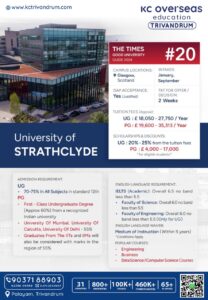 Study abroad consultancy