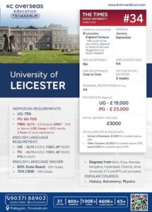 Study abroad consultancy