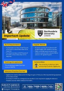 Study Abroad Consultancy in Trivandrum